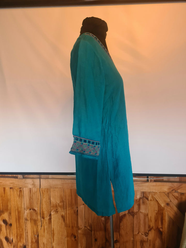 Right Side View